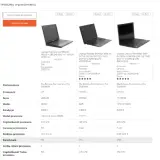 Porównanie laptopów: Dell Latitude E6400, Toshiba Portege Z20t, Lenovo ThinkPad T570. Ranking procesorów laptop uwzględnia ich wydajność.