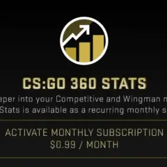 Statystyki CS:GO 360 kosztują 0.99$ miesięcznie. Analizuj swoje mecze.