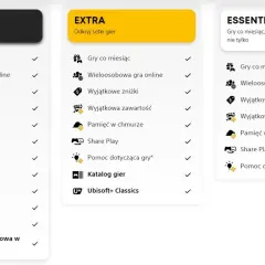 Porównanie planów PS Plus: Premium, Extra i Essential. Zobacz, jakie ps plus gry i korzyści oferują.