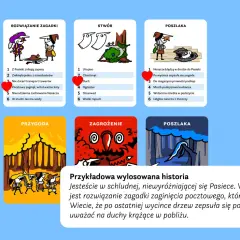 Karty do gry RPG: Pasieka, Zagadka, Stwór, Poszlaka. Przykład historii: zaginiony listonosz w tajemniczej pasiece, co to znaczy gra RPG.