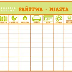 Plansza do gry "Państwa - Miasta" z kategoriami: państwo, miasto, zwierzę, roślina, rzecz, imię, kolor, sławna postać i punkty. Idealna do wspólnej zabawy online.