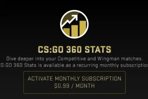 Statystyki CS:GO 360 kosztują 0.99$ miesięcznie. Analizuj swoje mecze.