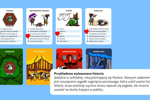 Karty do gry RPG: Pasieka, Zagadka, Stwór, Poszlaka. Przykład historii: zaginiony listonosz w tajemniczej pasiece, co to znaczy gra RPG.