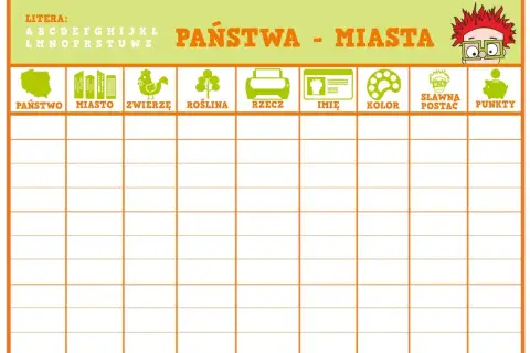 Plansza do gry "Państwa - Miasta" z kategoriami: państwo, miasto, zwierzę, roślina, rzecz, imię, kolor, sławna postać i punkty. Idealna do wspólnej zabawy online.