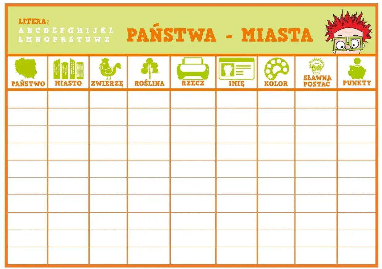 Plansza do gry "Państwa - Miasta" z kategoriami: państwo, miasto, zwierzę, roślina, rzecz, imię, kolor, sławna postać i punkty. Idealna do wspólnej zabawy online.