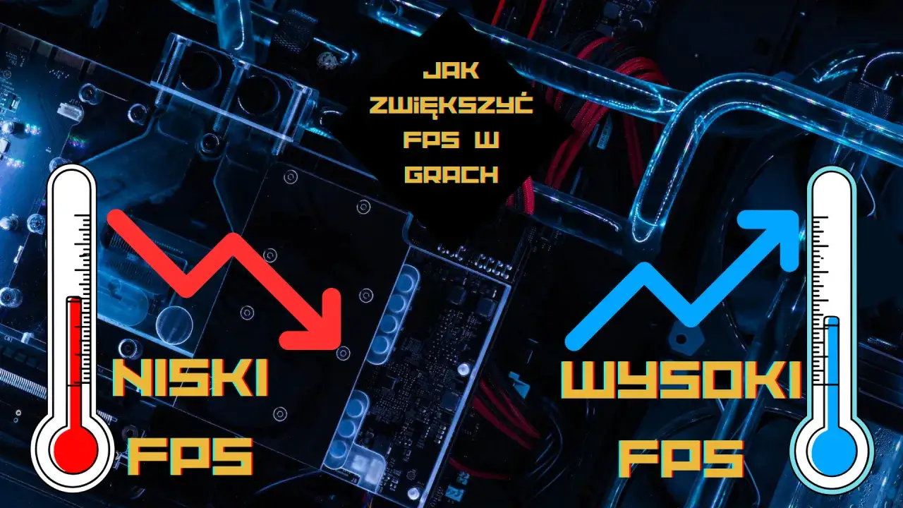 Jak zwiększyć FPS na laptopie? Grafika pokazuje niskie FPS (czerwona strzałka w dół, termometr) i wysokie FPS (niebieska strzałka w górę, termometr) na tle podzespołów komputera.