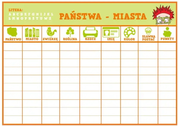 Plansza do gry "Państwa - Miasta" z kategoriami: państwo, miasto, zwierzę, roślina, rzecz, imię, kolor, sławna postać i punkty. Idealna do wspólnej zabawy online.