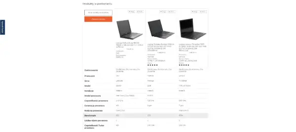Porównanie laptopów: Dell Latitude E6400, Toshiba Portege Z20t, Lenovo ThinkPad T570. Ranking procesorów laptop uwzględnia ich wydajność.